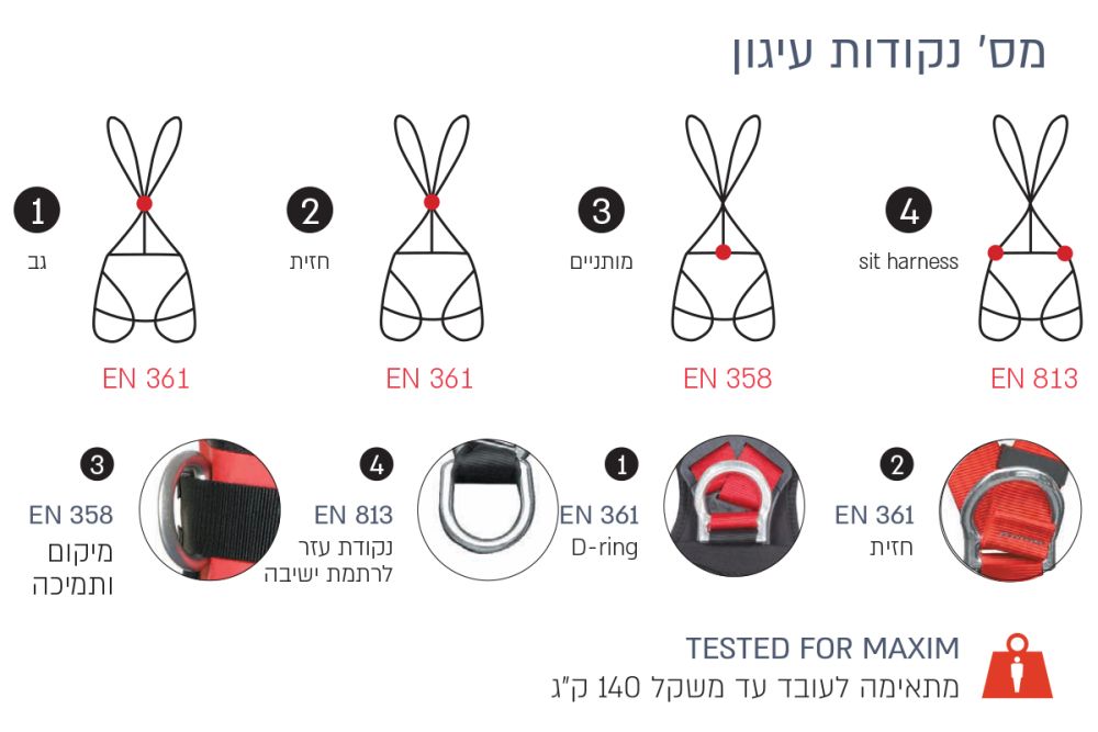 רתמת בטיחות לטיפוס וגלישה