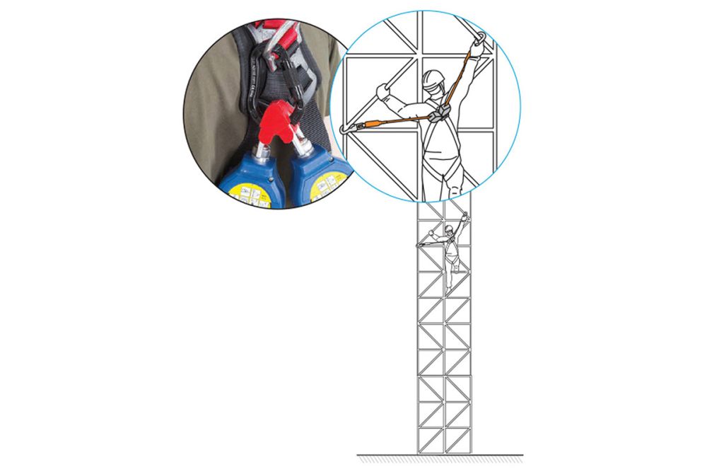 בולם נפילה כפול קומפקטי (כפול)