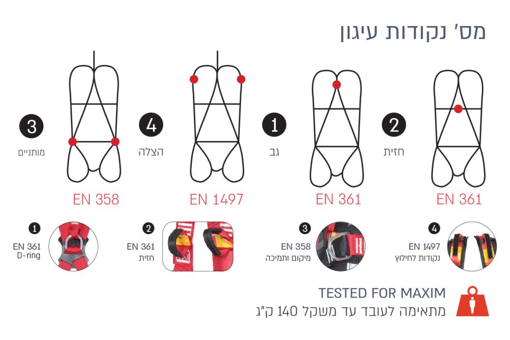 רתמה מקצועית לעבודה וחילוץ