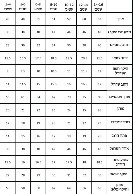 תחפושת מקורית לוחם/ת כליאה לילדים - גיבור/ה אמיץ/ה למשימות מיוחדות!